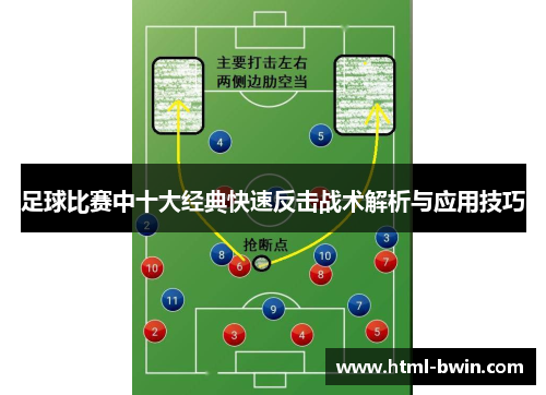 足球比赛中十大经典快速反击战术解析与应用技巧