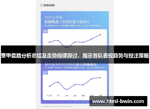 意甲盘路分析总结及走势规律探讨，揭示各队表现趋势与投注策略
