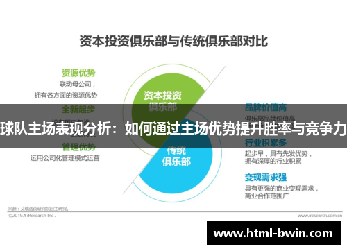球队主场表现分析:如何通过主场优势提升胜率与竞争力