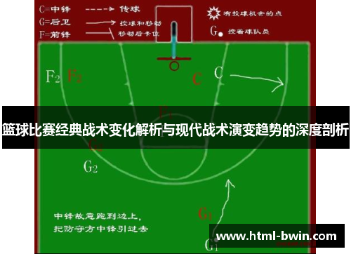 篮球比赛经典战术变化解析与现代战术演变趋势的深度剖析