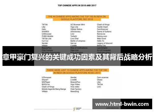 意甲豪门复兴的关键成功因素及其背后战略分析