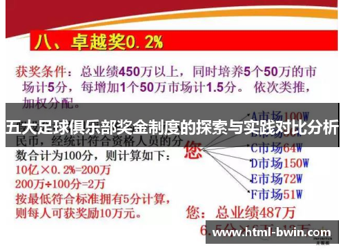 五大足球俱乐部奖金制度的探索与实践对比分析