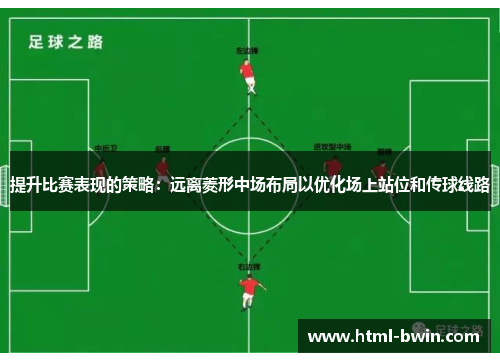 提升比赛表现的策略：远离菱形中场布局以优化场上站位和传球线路