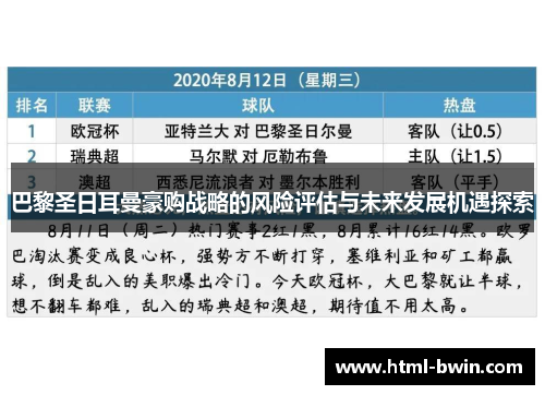 巴黎圣日耳曼豪购战略的风险评估与未来发展机遇探索
