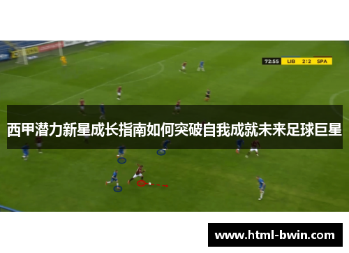 西甲潜力新星成长指南如何突破自我成就未来足球巨星