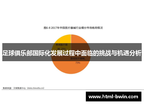 足球俱乐部国际化发展过程中面临的挑战与机遇分析