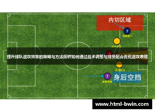 提升球队进攻效率的策略与方法探析如何通过战术调整与球员配合优化进攻表现
