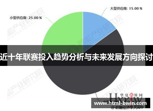 近十年联赛投入趋势分析与未来发展方向探讨