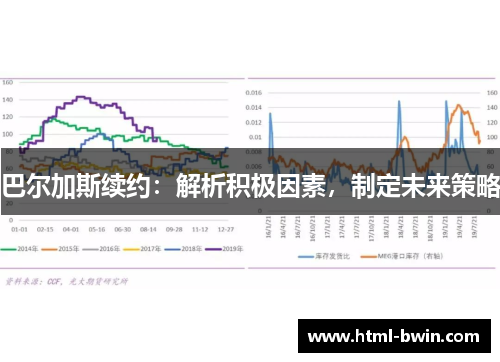 巴尔加斯续约:解析积极因素,制定未来策略