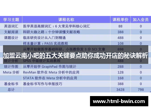 加盟云南小吧的五大关键要点助你成功开店的秘诀解析