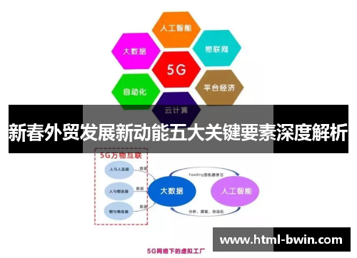 新春外贸发展新动能五大关键要素深度解析