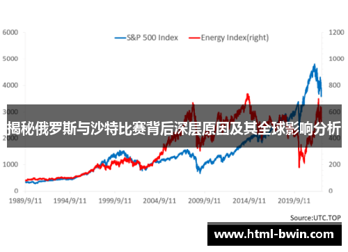 揭秘俄罗斯与沙特比赛背后深层原因及其全球影响分析