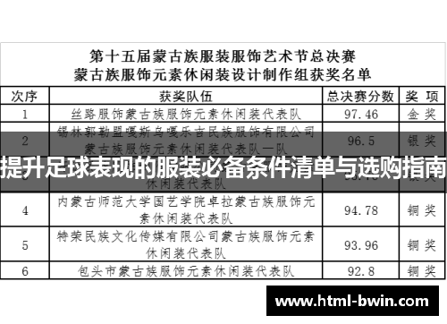 提升足球表现的服装必备条件清单与选购指南