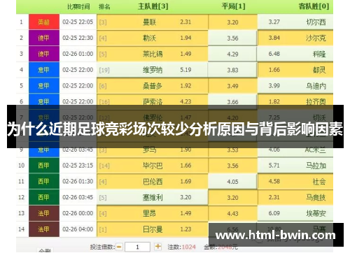 为什么近期足球竞彩场次较少分析原因与背后影响因素