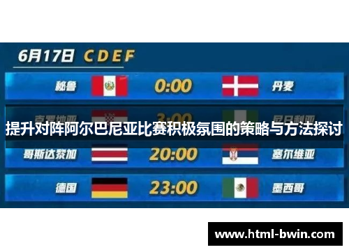 提升对阵阿尔巴尼亚比赛积极氛围的策略与方法探讨