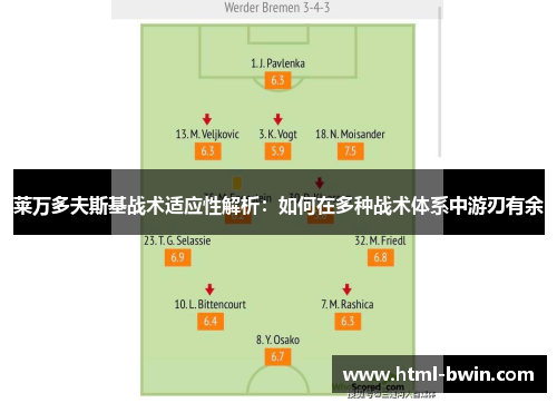 莱万多夫斯基战术适应性解析：如何在多种战术体系中游刃有余